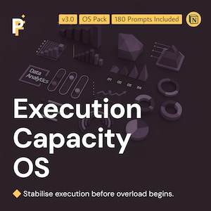 Execution Capacity System Prompts for Throughput Control and Output Stability