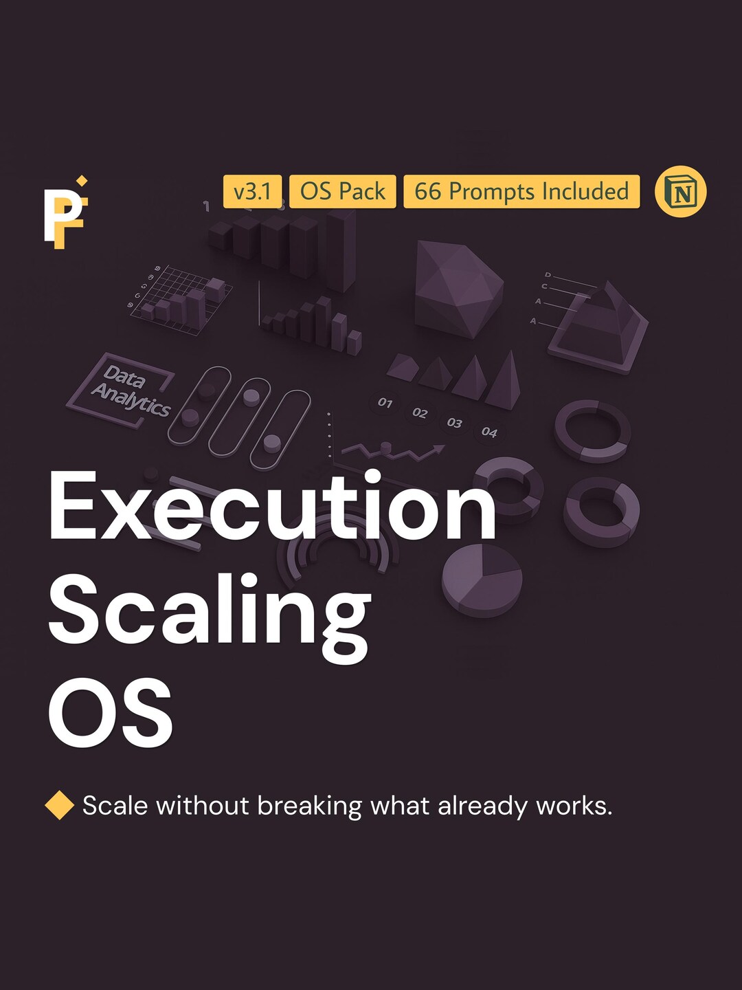 Execution Scaling System Prompts for Controlled Growth and Operational ...