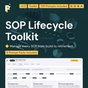 May include: A digital SOP Lifecycle Toolkit featuring the text v5.0 Toolkit 139 Prompts Included and SOP Lifecycle Toolkit Manage every SOP from build to retirement. 6 Prompt Packs Included. The interface displays a dashboard with various task categories.