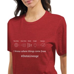 Può includere: T-shirt rossa con testo e grafica bianchi. La maglietta presenta un diagramma di flusso dei dati con le parole "Raw Data", "Clean Data", "Model", "Insight" e "Decision". Sotto c'è il testo "I know where things come from #DataLineage."