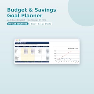 May include: A digital Budget & Savings Goal Planner spreadsheet interface featuring a Yearly Overview table with columns for income, expenses, net savings, and cumulative totals, alongside a line graph titled Net Savings Trend.