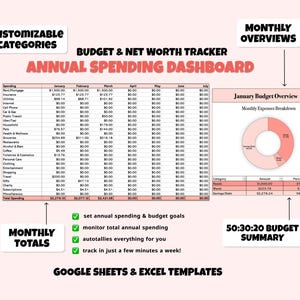 Puede incluir: Una plantilla rosa de Panel de Gastos Anuales para Google Sheets y Excel. Incluye categorías personalizables, resúmenes mensuales y un resumen de presupuesto 50:30:20. Incluye totales mensuales y objetivos presupuestarios.