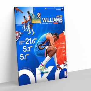 Puede incluir: Impresión en lienzo con Jalen Williams de los Oklahoma City Thunder. La obra de arte muestra a Williams en acción, con los colores del equipo azul y naranja. Se muestran estadísticas, incluyendo puntos y asistencias. Es una decoración mural de temática deportiva.