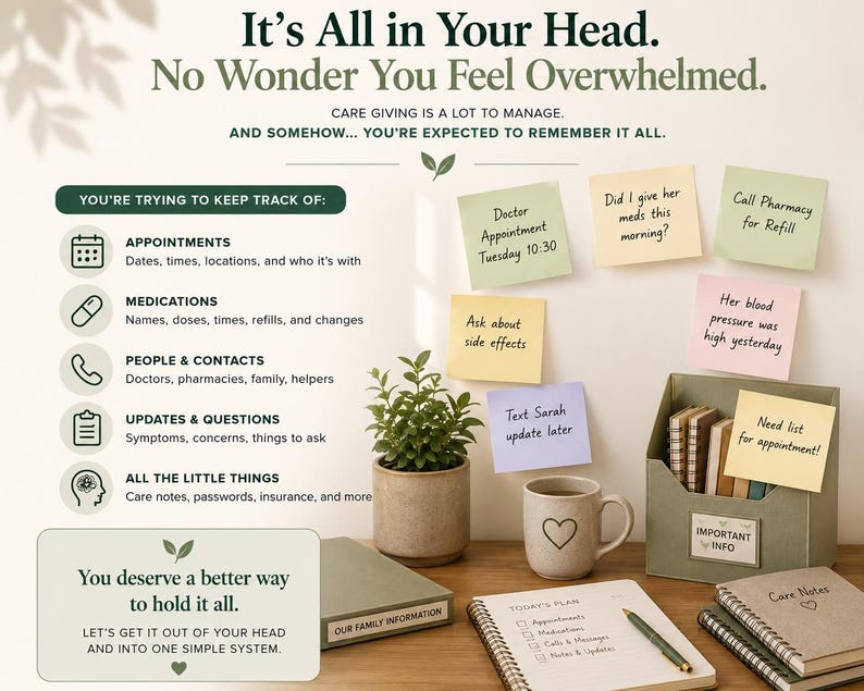 May include: An organizational system for caregivers featuring a desk with a green plant, a mug with a heart, a document holder labeled IMPORTANT INFO, and notebooks. Sticky notes on the wall display caregiving tasks and reminders in English text.
