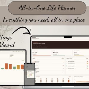 Op de afbeelding: Een digitale levensplanner weergegeven op een laptop, tablet en smartphone. Het scherm toont een dashboard met de tekst All-in-One Life Planner, Everything you need, all in one place, en Settings Dashboard, met financiële grafieken, takenlijsten en voortgangsbalken in neutrale tinten.