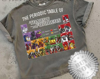 Transformers Retro Autobots Periodiek systeem der transformatoren png, Transformers Retro Autobots Optimus Prime png