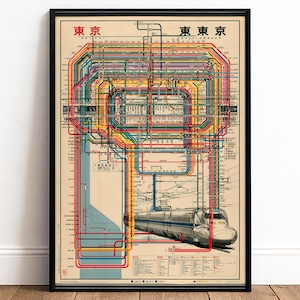 May include: A framed poster featuring a complex, colourful Tokyo subway map with overlapping lines in red, blue, yellow, and green. The text Tokyo is printed in Japanese and English. A silver high-speed train is illustrated at the bottom right.