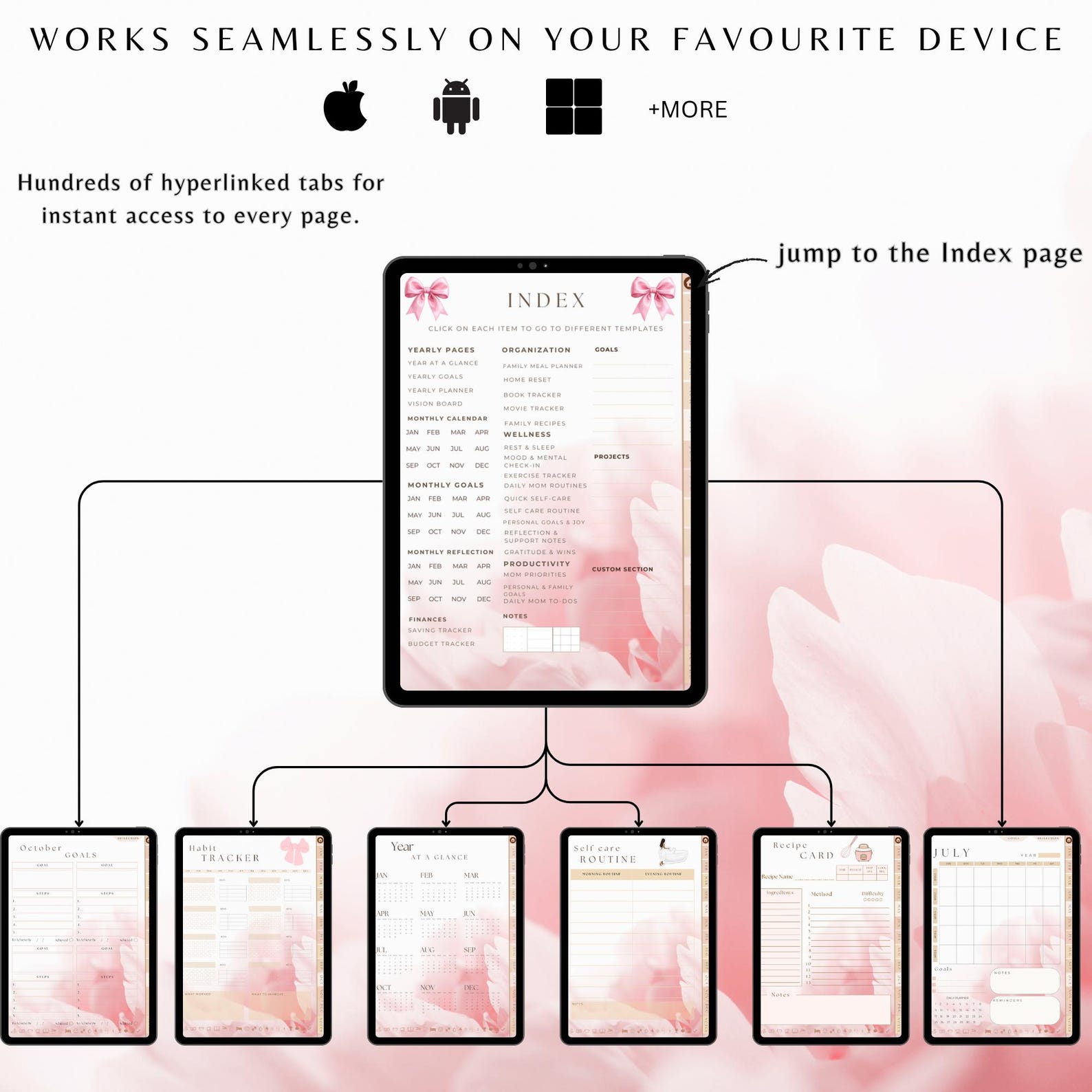 That Mom Planner 2026 | Digital Life Planner for Busy Moms ...