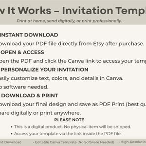 May include: An instructional graphic titled How It Works &ndash; Invitation Template with four steps: 1. Instant Download, 2. Open & Access, 3. Personalise Your Invitation, and 4. Download & Print. It includes notes about digital delivery and Canva access.