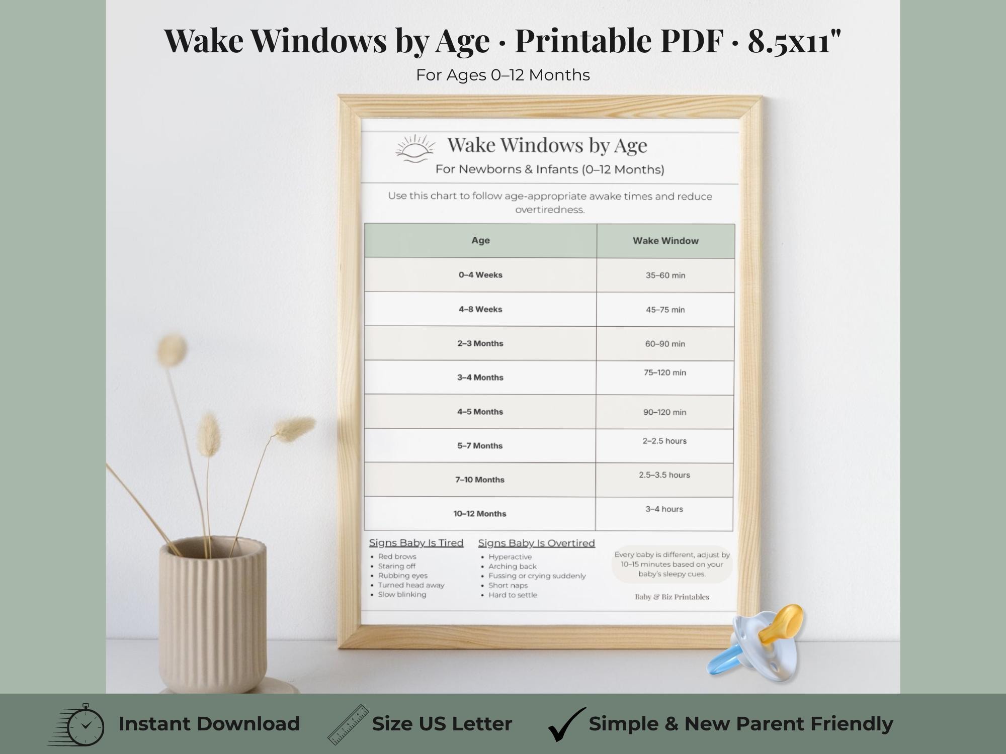 Wake Window Chart - Etsy