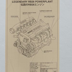 Póster con el plano del motor RB26: Arte mural JDM Skyline GT-R (descarga digital)