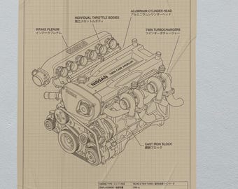 RB26 Engine Blueprint Poster Set – JDM Skyline GT-R Wall Art (Digital Download)