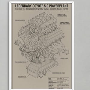 Mustang Coyote V8 Engine Blueprint Art – Garage, Man Cave Decor (Digital Download)