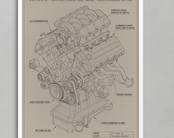 Arte con plano de motor Mustang Coyote V8: decoración para garaje y cueva de hombre (descarga digital)