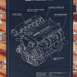 R34 GT-R & RB26 Blueprint Mega Pack – 12 JDM Posters (Engine, Drivetrain, ATTESSA, Technical Views