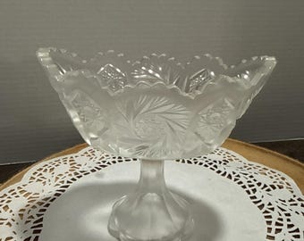 Vintage Fenton Satin Glass Pinwheel Compote Candy Dish Oval Footed Frosted Bowl