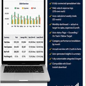 May include: A laptop displaying an annual overview spreadsheet with a bar chart and financial summary table. The right side lists features including 8 connected tabs, daily logs, auto-calculated totals, monthly dashboards, and Excel compatibility.