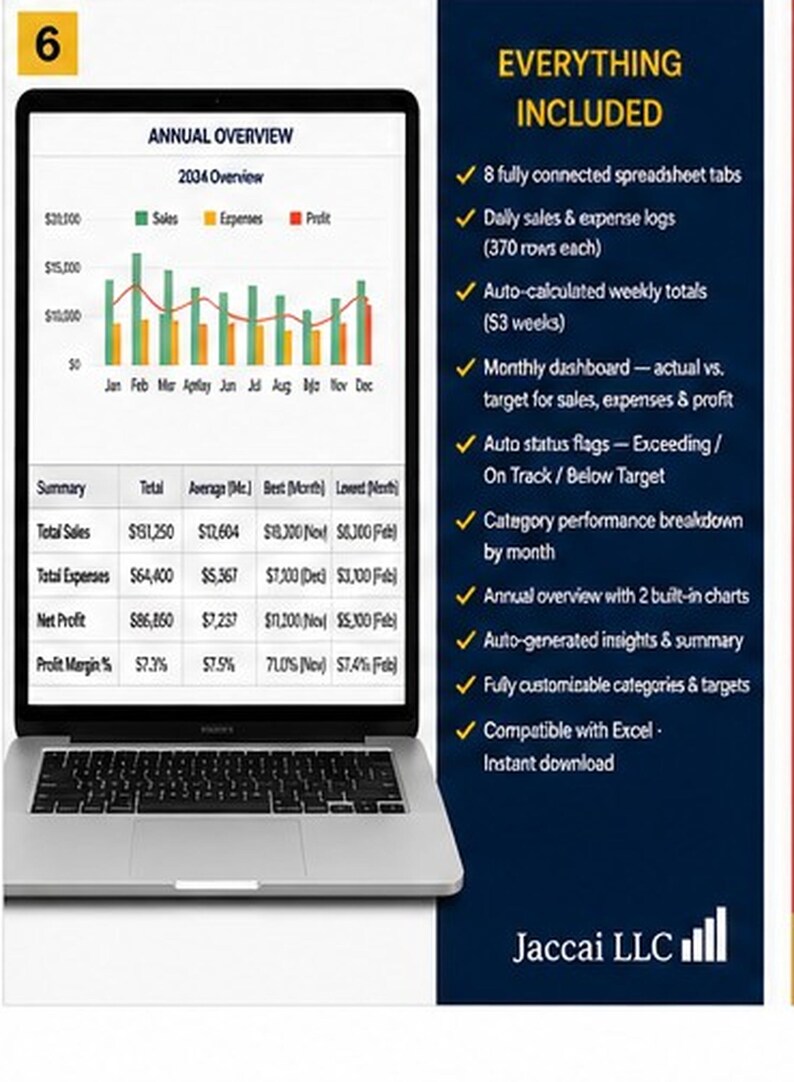 May include: A laptop displaying an annual overview spreadsheet with a bar chart and financial summary table. The right side lists features including 8 connected tabs, daily logs, auto-calculated totals, monthly dashboards, and Excel compatibility.