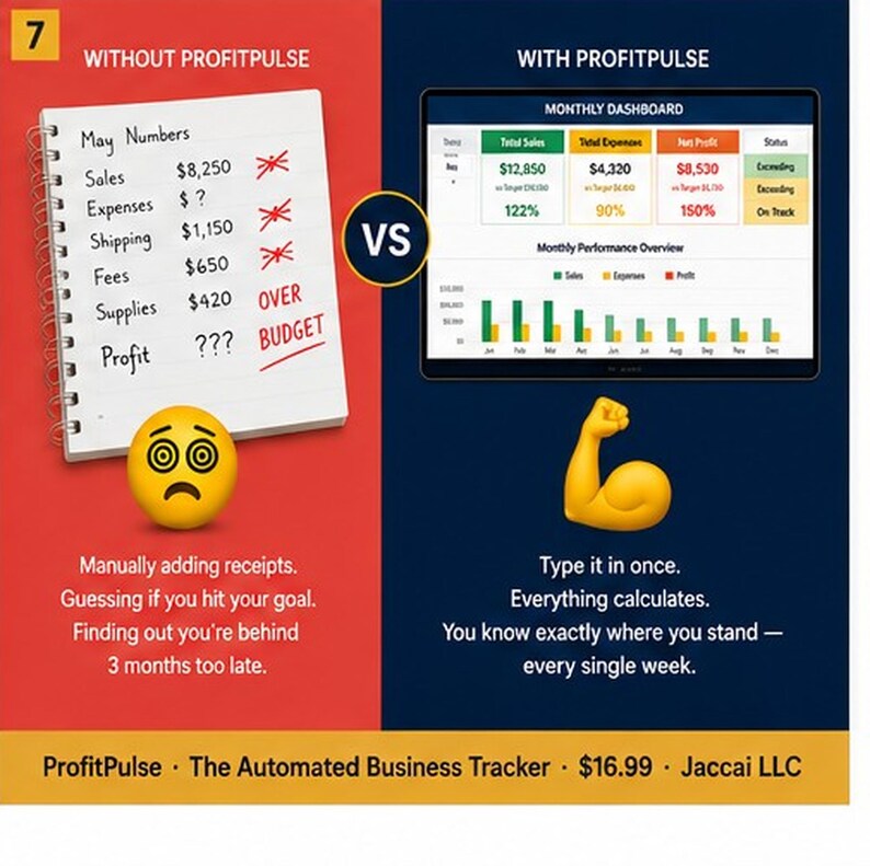 May include: A comparison graphic showing a spiral notebook with handwritten May numbers and red X marks on a red background versus a digital monthly dashboard with charts and data on a dark blue background, featuring a dizzy emoji and a flexed arm emoji.