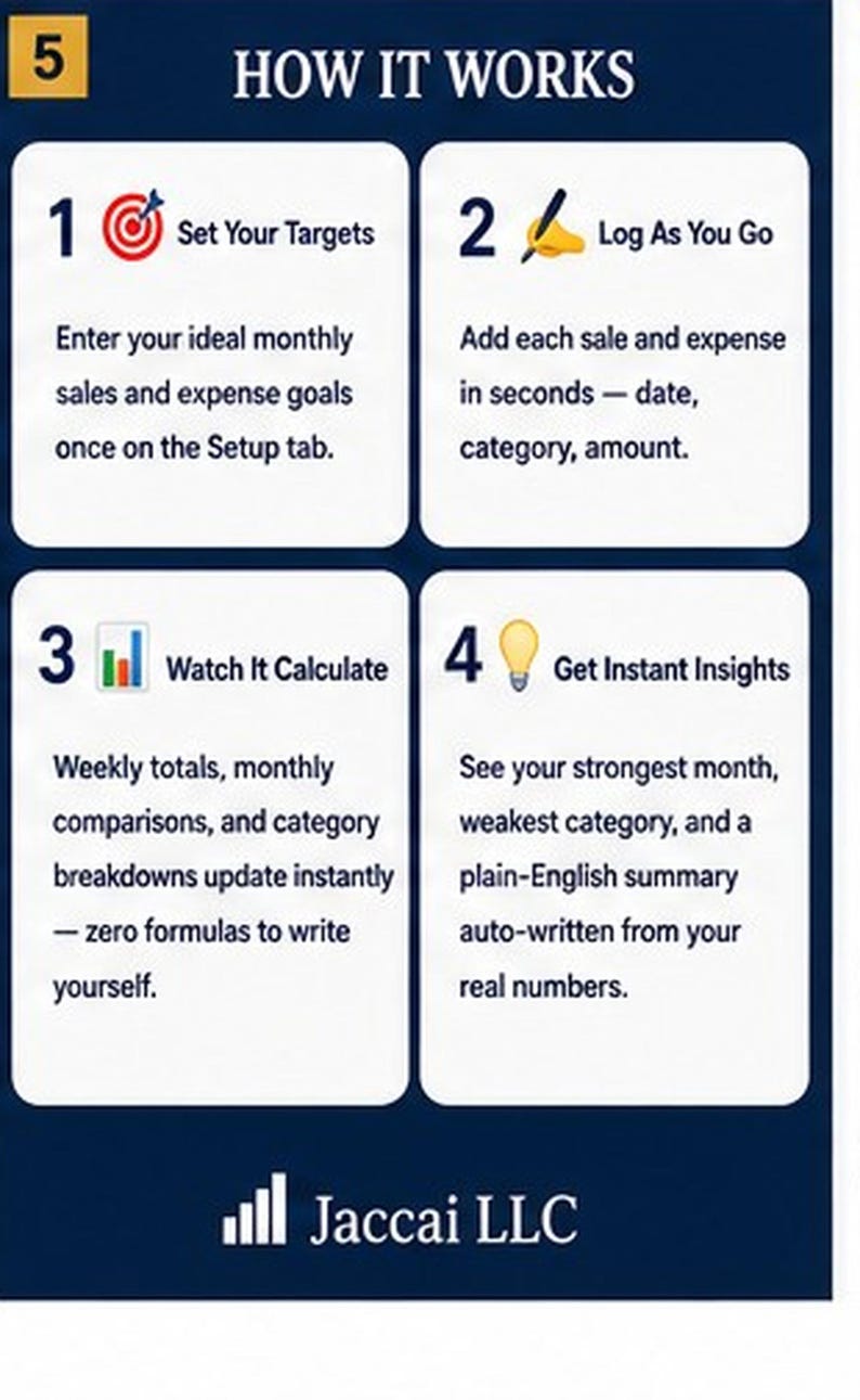 ProfitPulse Small Business Tracker | Excel Sales Expense Spreadsheet | Auto Dashboard image 5