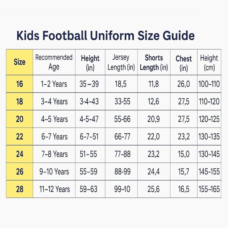 Puede incluir: Una gu&iacute;a de tallas para uniformes de f&uacute;tbol para ni&ntilde;os. La tabla incluye tallas 16-28, con rangos de edad, altura en pulgadas, largo de camiseta y pantal&oacute;n corto en pulgadas, medidas de pecho en pulgadas y altura en cent&iacute;metros.