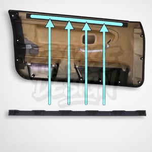 BMW E36 | Kit reparation Panneau de porte E36 coupé ou cabriolet | Clips de fixation
