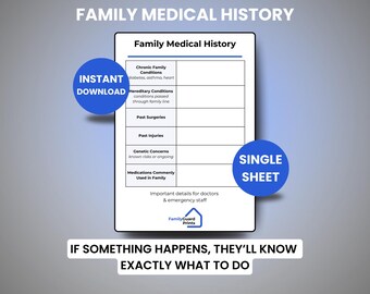 May include: A printable "Family Medical History" form with sections for chronic conditions, past surgeries, and medications. Includes blue circles with "Instant Download" and "Single Sheet" text. The text at the bottom reads, "If something happens, they'll know exactly what to do."