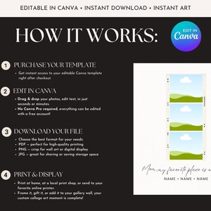 May include: A digital art template with instructions on how to use it. The text reads "EDITABLE IN CANVA" and "HOW IT WORKS". The template includes a photo collage design with space for three images and the text "Mom, my favorite place is with you."
