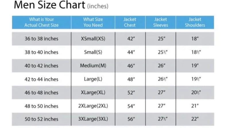 May include: A men's size chart in inches, with columns for chest size, jacket size, chest, sleeves, and shoulders. Sizes range from XSmall to 3XLarge, with chest sizes from 36 to 52 inches.