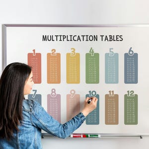 Peut inclure: Un tableau blanc avec l'inscription "TABLES DE MULTIPLICATION" en haut. En dessous, des tables de multiplication colorées de 1 à 12. Une personne écrit sur le tableau avec un marqueur noir. Le tableau est encadré en argent.