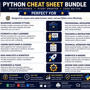 Python Cheat Sheet Bundle | Python Programming Study Guide | Coding Syntax Reference | Computer Science Student Notes afbeelding 14