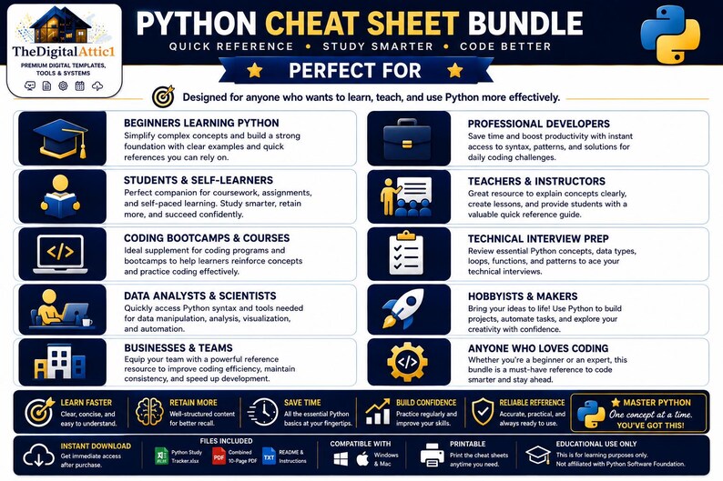 Python Cheat Sheet Bundle | Python Programming Study Guide | Coding Syntax Reference | Computer Science Student Notes afbeelding 14