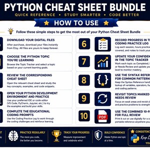 Python Cheat Sheet Bundle | Python Programming Study Guide | Coding Syntax Reference | Computer Science Student Notes afbeelding 13