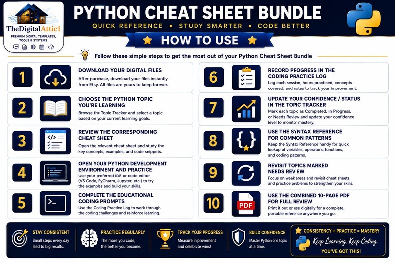 Python Cheat Sheet Bundle | Python Programming Study Guide | Coding Syntax Reference | Computer Science Student Notes afbeelding 13