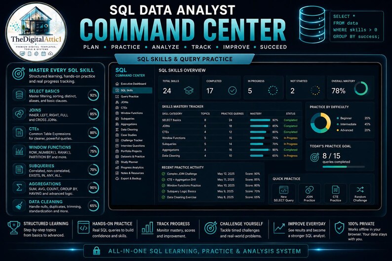 SQLデータアナリストコマンドセンター | SQL学習プランナー、クエリ練習、ポートフォリオプロジェクト＆面接トラッカー | インタラクティブHTMLダッシュボード 画像 4