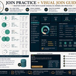 Pacchetto di fogli riassuntivi SQL + strumento di monitoraggio della pratica delle query / Guida allo studio SQL immagine 5