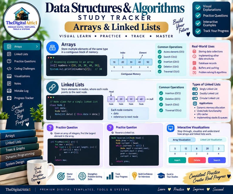 Data Structures & Algorithms Cheat Sheets + Coding Tracker imagen 4