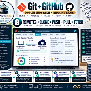 Git + GitHub Cheat Sheets + Interactive Version Control Tracker image 8