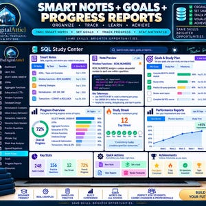 SQL Cheat Sheets + Interactive Database Practice Tracker image 17