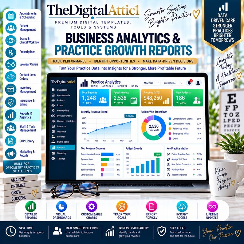 May include: A laptop displaying a business analytics dashboard with charts, graphs, and metrics for optometry practices. The screen shows patient data, revenue trends, and visit breakdowns. Black-rimmed glasses sit in front of the laptop on a desk.