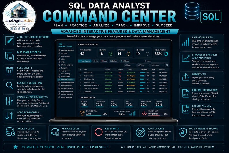 SQLデータアナリストコマンドセンター | SQL学習プランナー、クエリ練習、ポートフォリオプロジェクト＆面接トラッカー | インタラクティブHTMLダッシュボード 画像 15