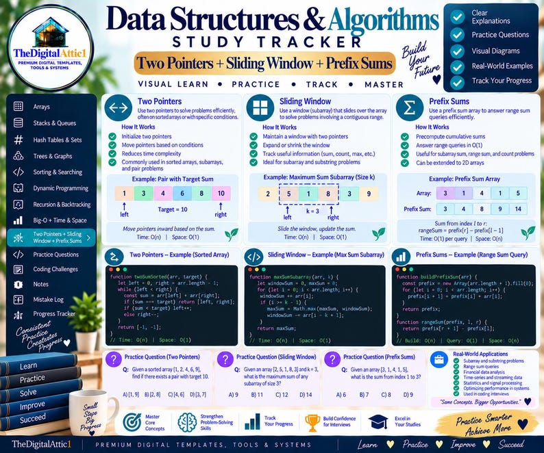 Data Structures & Algorithms Cheat Sheets + Coding Tracker imagen 13