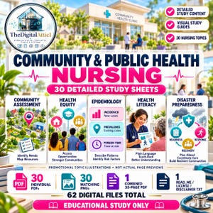 May include: A digital educational resource titled Community & Public Health Nursing featuring 30 detailed study sheets. The graphic includes sections on community assessment, health equity, epidemiology, health literacy, and disaster preparedness.