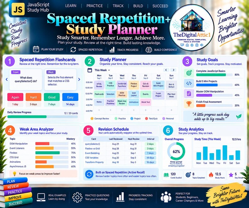 HTML + CSS Cheat Sheet Bundle + Interactive Web Design Practice Tracker image 15
