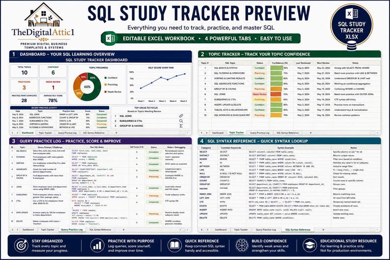 SQL Cheat Sheet Bundle | SQL Study Guide | Database Queries JOINs CTEs | Data Analyst Computer Science Student Notes image 5