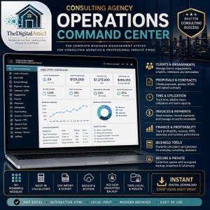 May include: A digital consulting agency operations command centre template displayed on a laptop screen. The interface features an executive dashboard with financial metrics, project tracking, and client management tools, alongside a list of system features.