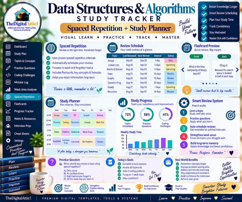 Data Structures & Algorithms Cheat Sheets + Coding Tracker imagen 17