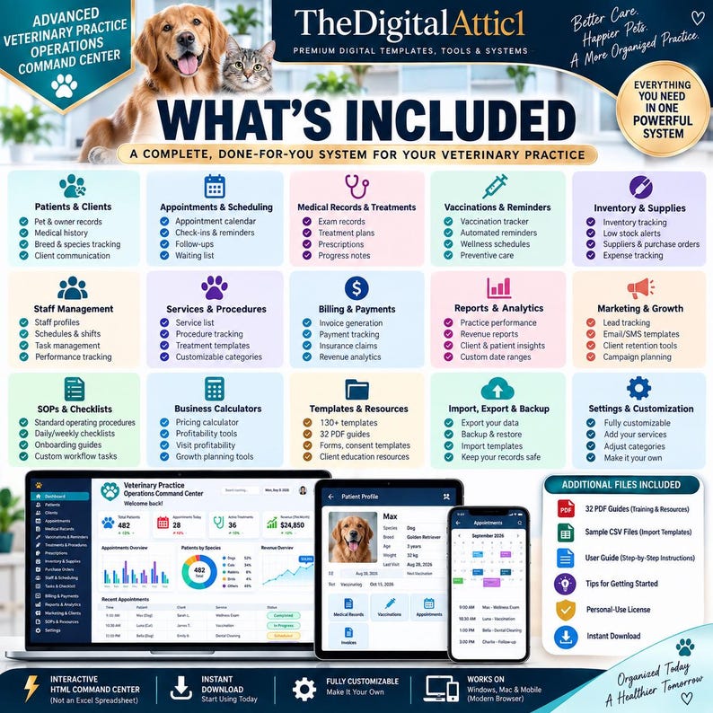 Advanced Veterinary Practice Command Center | Scheduling Inventory Billing KPI Dashboard image 2