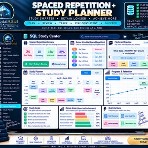 SQL Cheat Sheets + Interactive Database Practice Tracker image 16