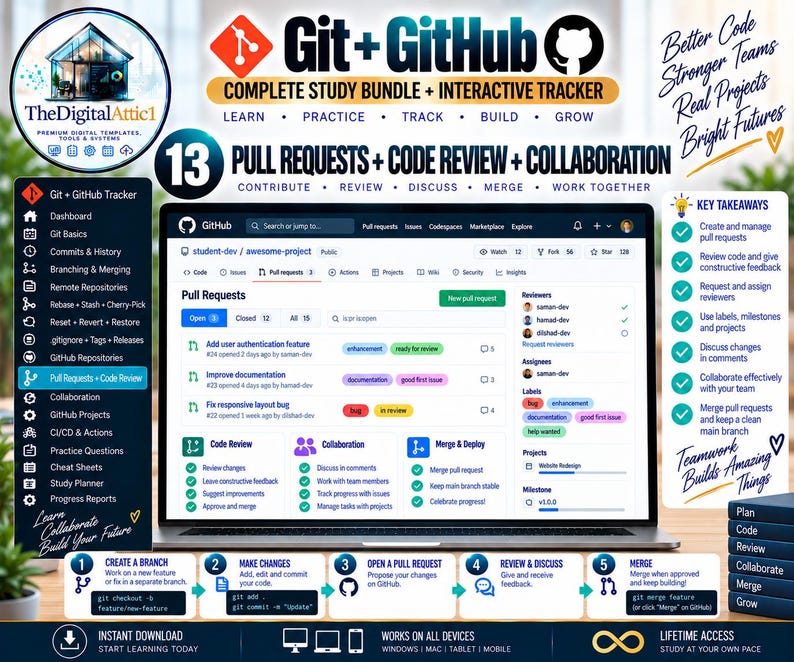 Git + GitHub Cheat Sheets + Interactive Version Control Tracker image 13